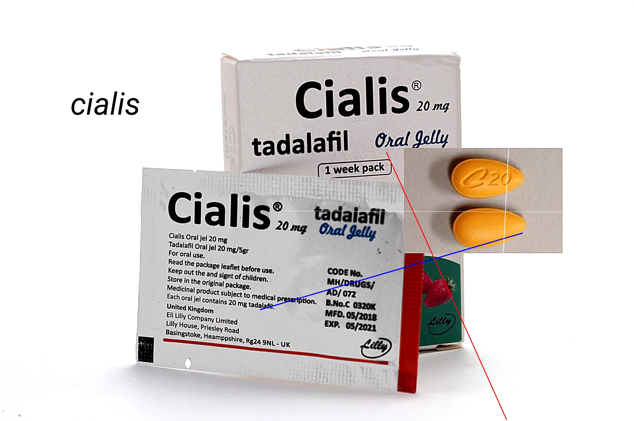 Comment avoir du cialis sans ordonnance